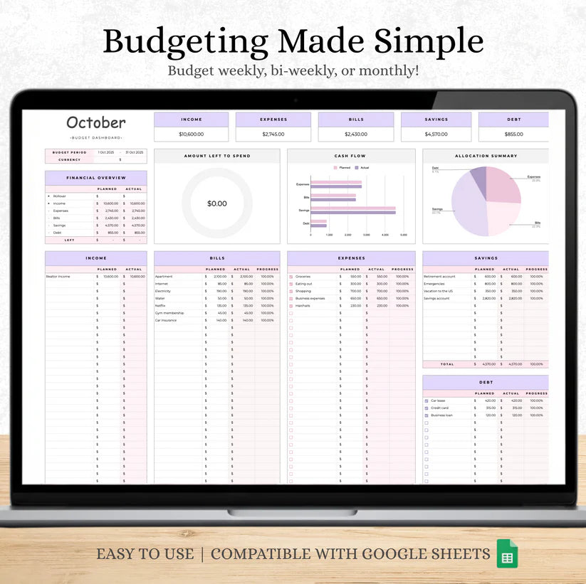The Budgeting template for Excel & Google Sheets (all currencies)