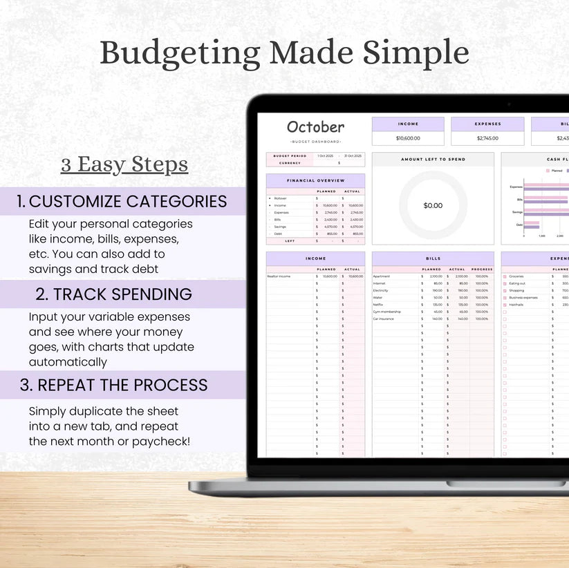 The Budgeting template for Excel & Google Sheets (all currencies)